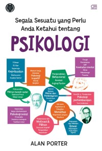 Image of Segala Sesuatu yang Harus Anda Ketahui Tentang Psikologi